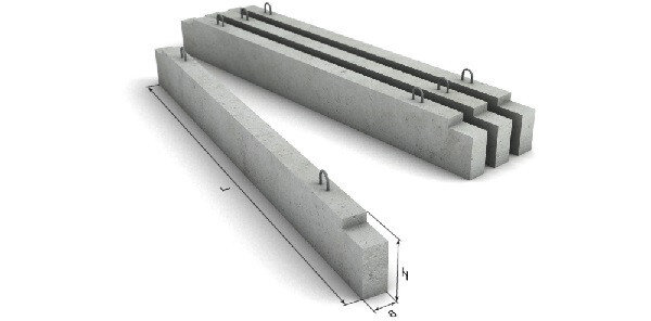 Прогоны ПРГ 32.1,4-4AIII Прогоны ПРГ 32.1,4-4AIII