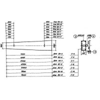 Плиты водобойные ВП 5 (ТП 902-9-1)