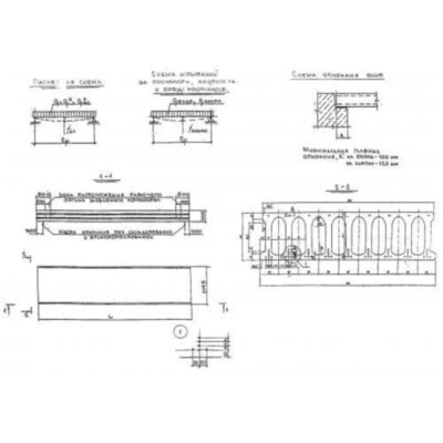 Плиты перекрытия многопустотные 3ПБ 66-12-8 Плиты перекрытия многопустотные 3ПБ 66-12-8