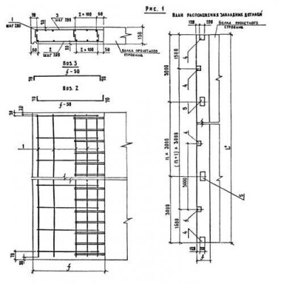 Участки монолитные УМК 1200-145 ТАII Участки монолитные УМК 1200-145 ТАII