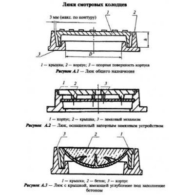 Ремонтная вставка Р С (В125)