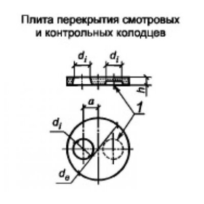 Плиты перекрытия 1ПП 25-16-2 (ГОСТ 8020-2016) Плиты перекрытия 1ПП 25-16-2 (ГОСТ 8020-2016)