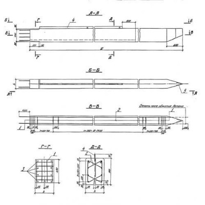 Шпунты ШП 160-2,5 АIIIв