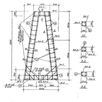 Контрфорсы КФ Контрфорсы КФ