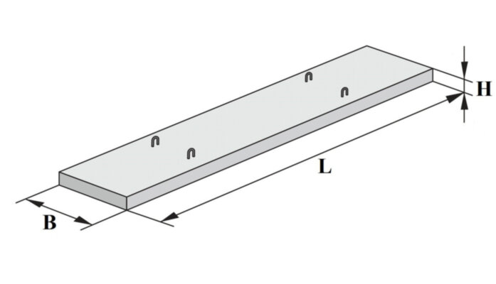 Плиты перекрытия теплотрасс П 3 – 8 Плиты перекрытия теплотрасс П 3 – 8