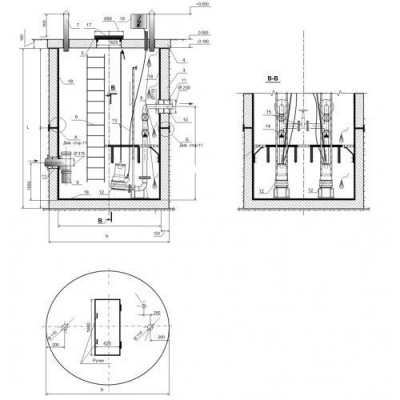 Канализационные насосные станции КНС 3000 Канализационные насосные станции КНС 3000