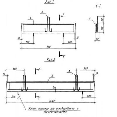 Бетонные вкладыши БВ 15-2-6 Бетонные вкладыши БВ 15-2-6