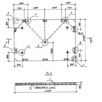 Панели перекрытий сплошные П 45-30-16-3-3 б Панели перекрытий сплошные П 45-30-16-3-3 б