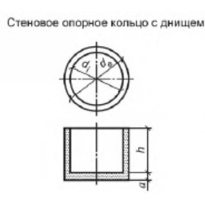 Кольца опорные КОД 10-9 (ГОСТ 8020-2016) Кольца опорные КОД 10-9 (ГОСТ 8020-2016)