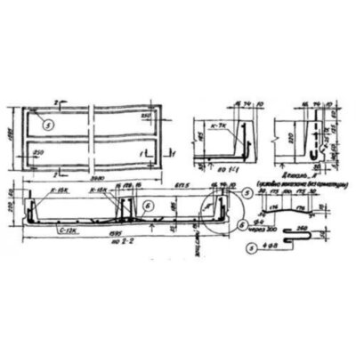 Панели КБ 6 (ИИ 01-02) Панели КБ 6 (ИИ 01-02)