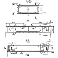Панели ПР 63-15-8 АIIIв