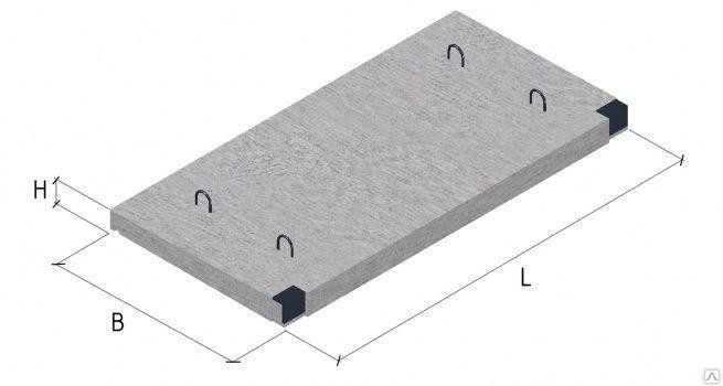 Плита карнизная ПК 5 Плита карнизная ПК 5